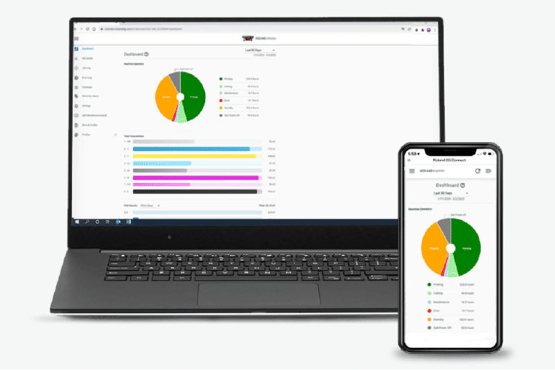 Dashboard van de Roland DG Connect-app op laptop en smartphone met machine-analyse en prestatie-inzichten.