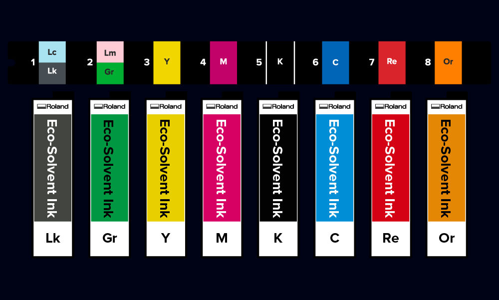 TR3-Tinte