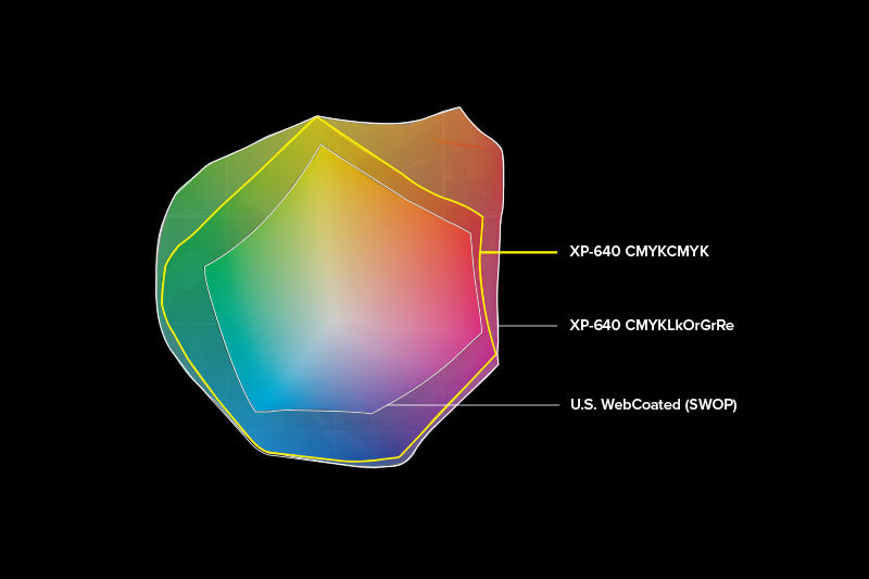 Чернила TP-640