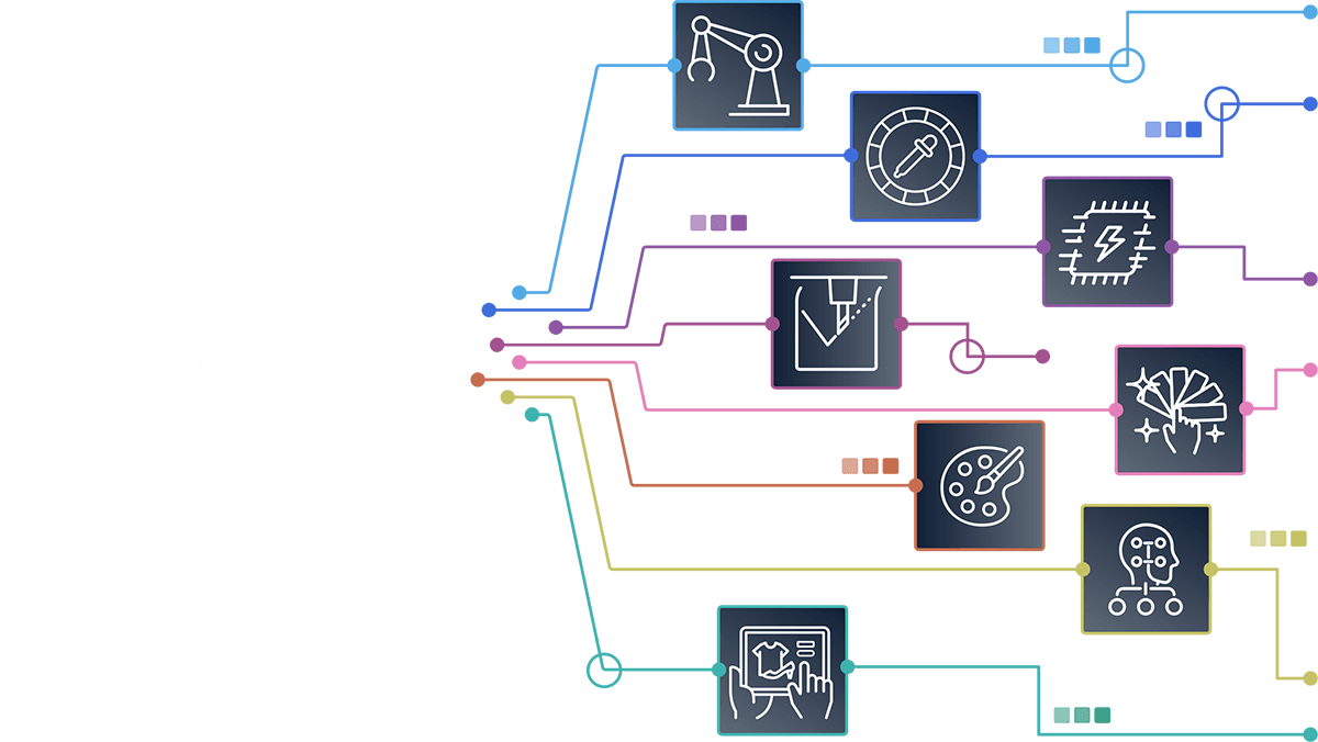 VersaWorks 7 Deneyiminizi Özelleştirin