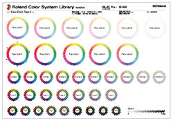 Roland Color System Library Chart 2