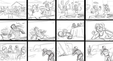 Lo storyboard