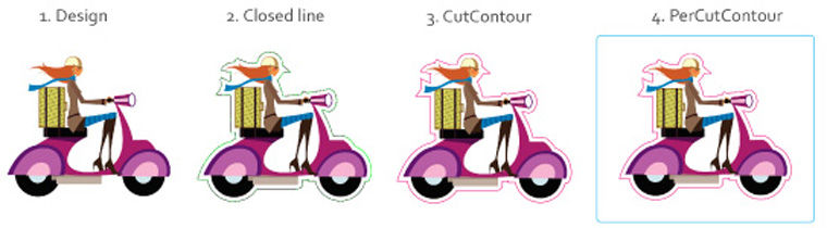 web_cutting-lines.jpg