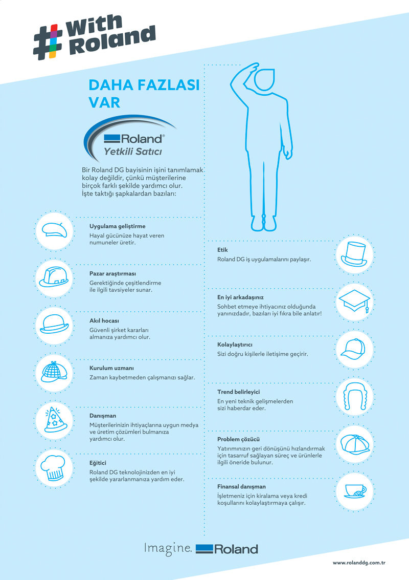 relationship-authorised-dealer-infographic-eu-extended-70x100-v1-hi-res_800x1100_tr-02-1.jpg