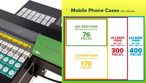 wide bed mobile phone case printer