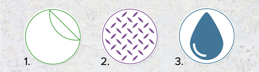 Infographies pour le matériel nécessaire