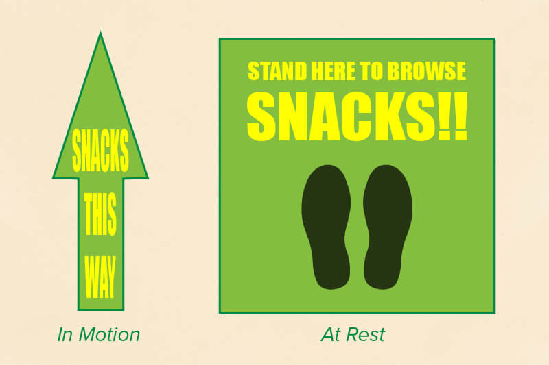 conception d'illustrations de sol et de signalétiques de sol
