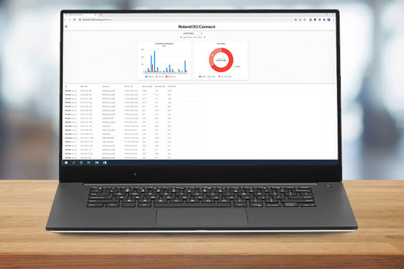 Un ordenador mostrando en la pantalla el panel de control