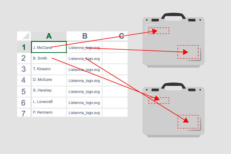 How data from a spreadsheet is mapped to a printing template