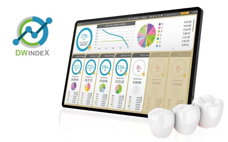 Montage of various personalised products 