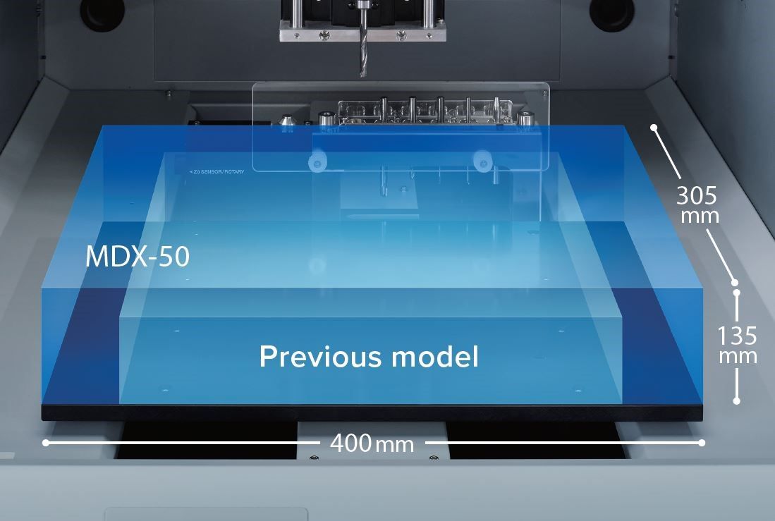 Expanded machiniong area MDX-50