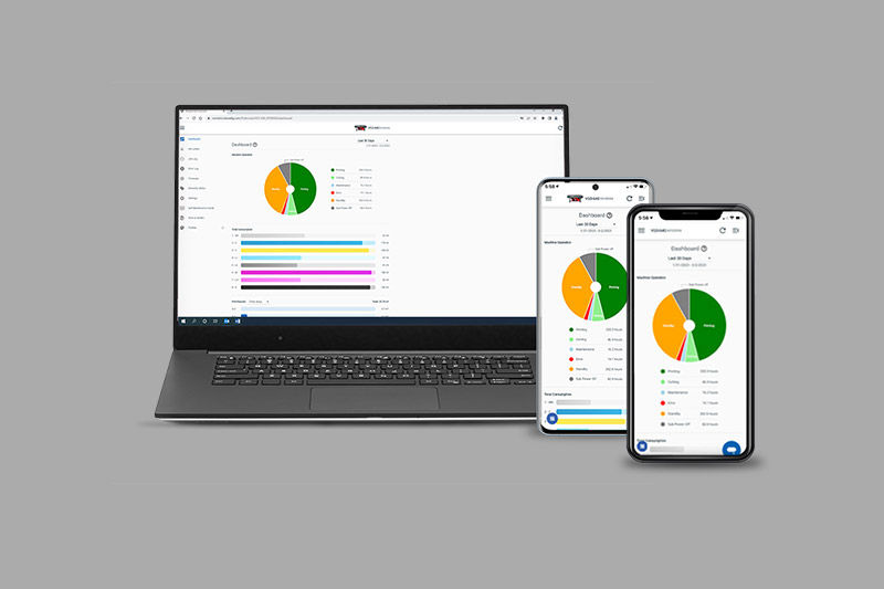 App Roland DG Connect