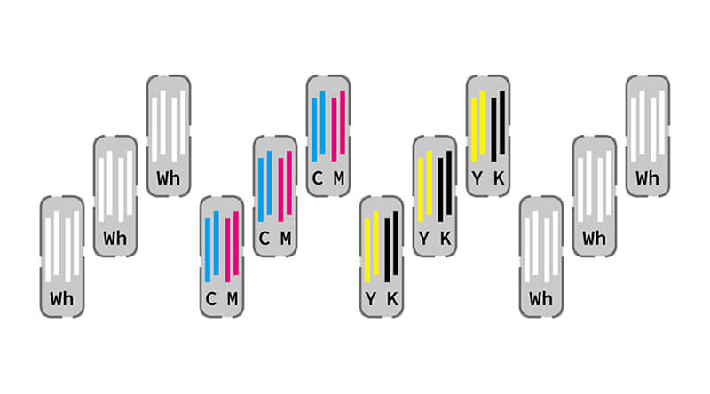 Double White configuratie