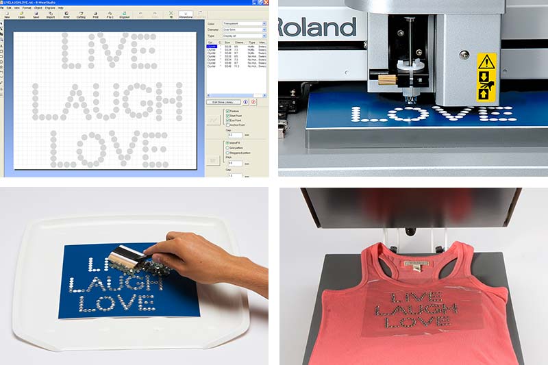 Etapy procesu termotransferowego