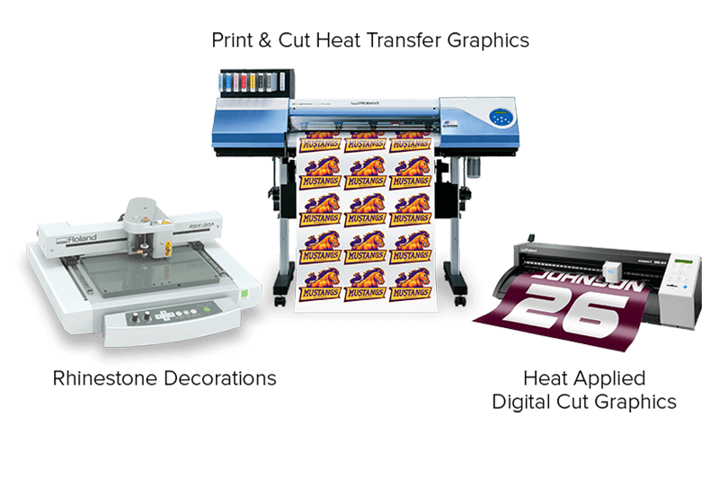 R-Wear applications machines